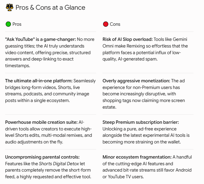 youtube pros and cons