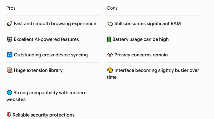 google chrome pros and cons