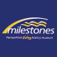 Milestones Museum Vouchers