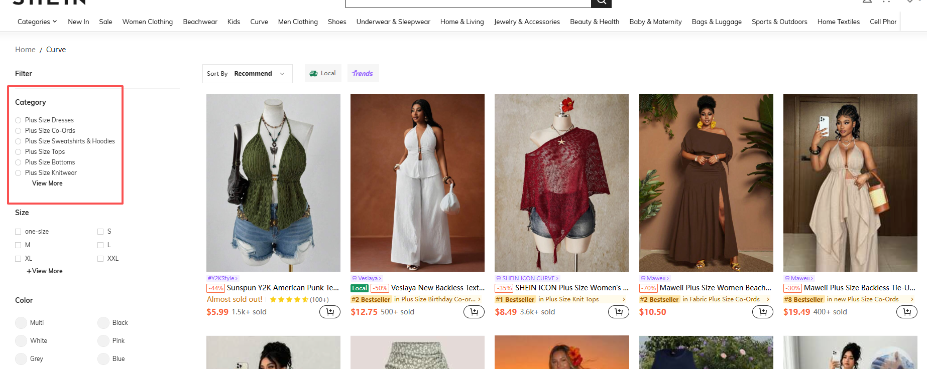 shein plus size outfit