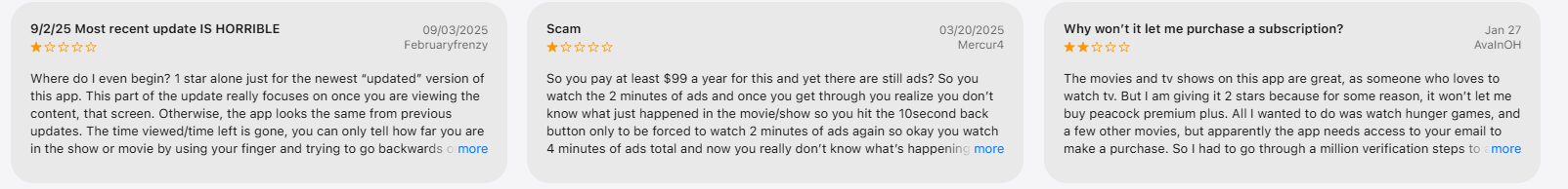 prime video negative reviews