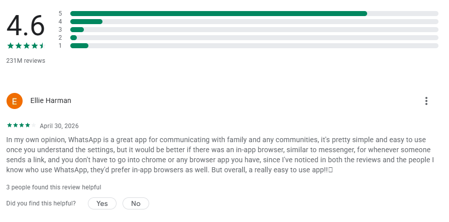 WhatsApp Review